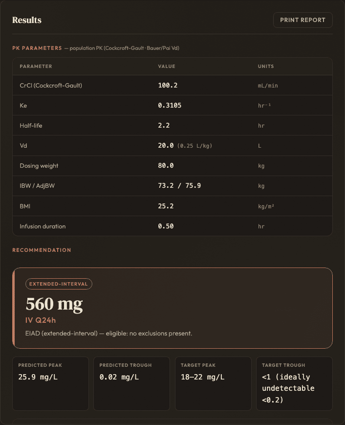 The results panel showing a PK parameters table and a recommendation of 560 mg IV Q24h with predicted peak, predicted trough, target peak and target trough chips