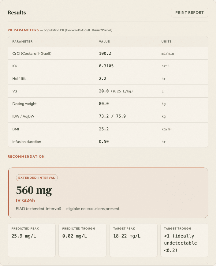The results panel showing a PK parameters table and a recommendation of 560 mg IV Q24h with predicted peak, predicted trough, target peak and target trough chips