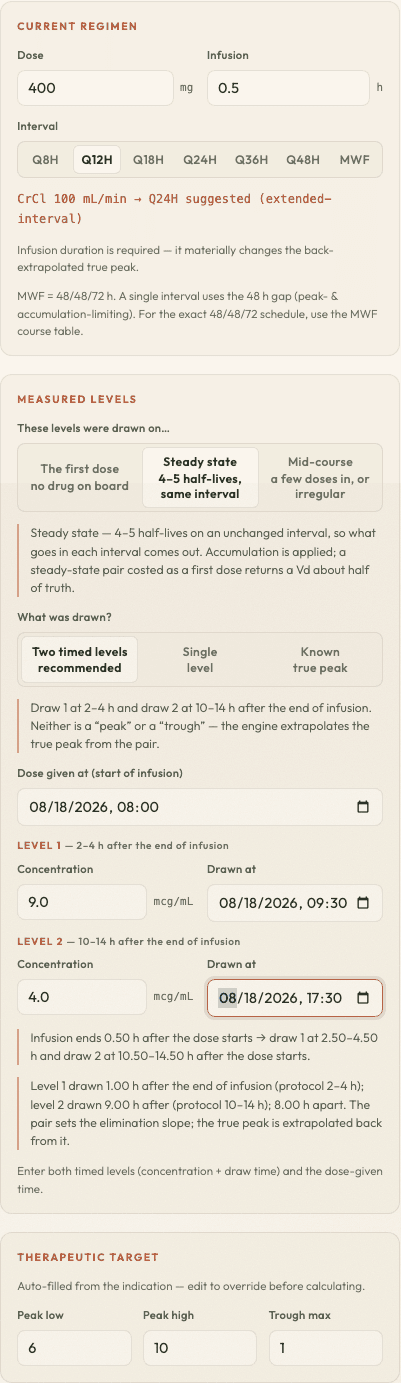 The Adjust from levels panel: current regimen, a selector for whether levels were drawn on the first dose, at steady state or mid-course, a mode selector, and two timed level entries with draw-window feedback